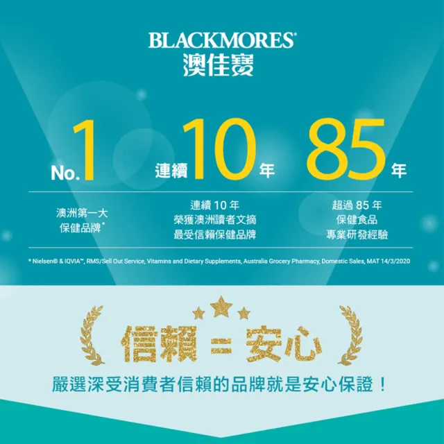 【BLACKMORES 澳佳寶】孕寶多GOLD 2入組(共120顆 維生素A 維生素D 葉酸 魚油)
