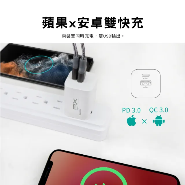 【PX 大通】送C線iphone17/16/15三星35w瓦氮化鎵充電器筆電快充頭Type C充電頭手機usb(PWC-3511WB/UCC2-2B)