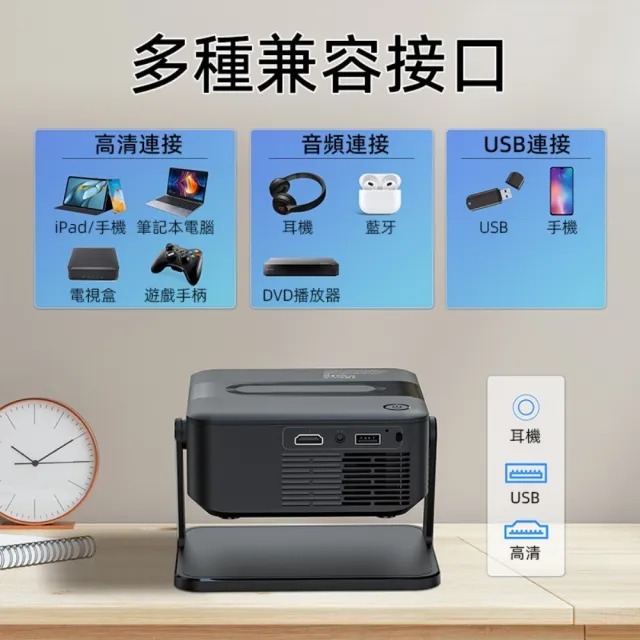 【小不記】300°回轉雲台/內建多種APP 高清智慧投影機 支持4K解碼 家用投影機 商用投影機 微型投影機