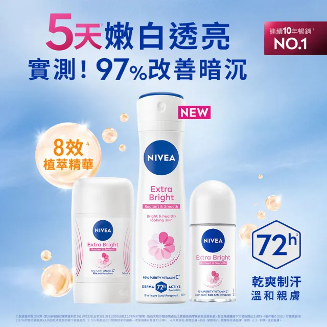 【NIVEA 妮維雅】止汗爽身乳膏Pro升級版50ml(亮白款)