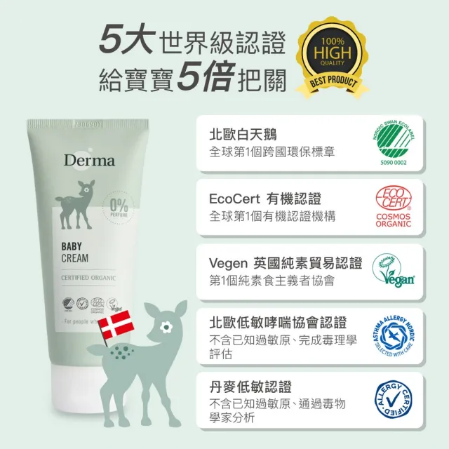 【Derma 丹麥德瑪】寶寶有機滋潤護膚霜 100ml