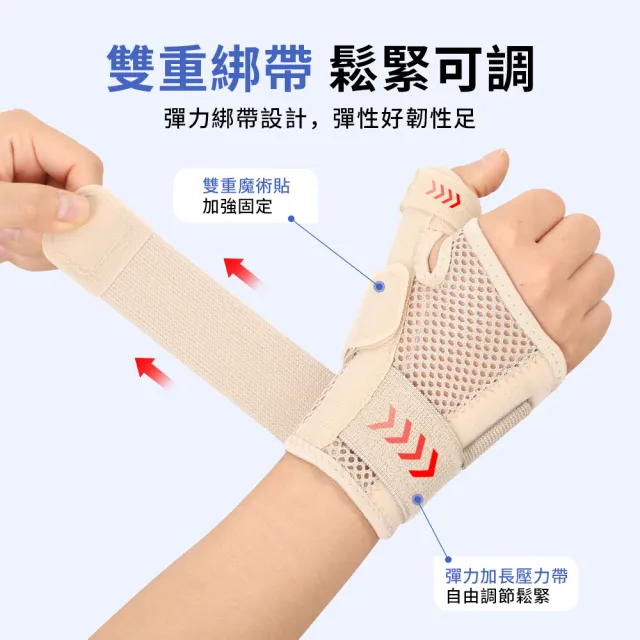 【StarGo】運動加壓護腕帶 拇指支撐固定帶 大拇指腱鞘護腕 防扭傷手腕康復固定護具 單入（非醫療）