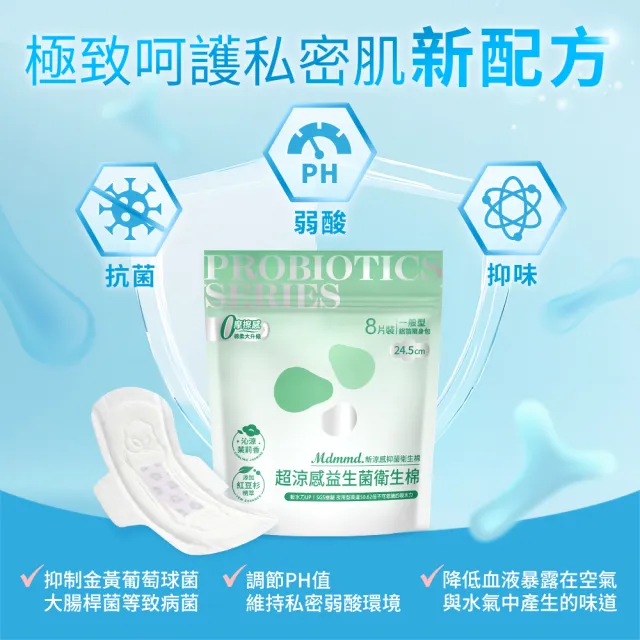 【Mdmmd 明洞國際】超涼感益生菌衛生棉12入組(一般型/ 量多型/夜用型/護墊/褲型)