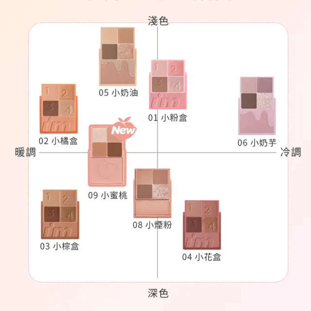 【i’m meme】我愛口袋彩妝小方盒2入組