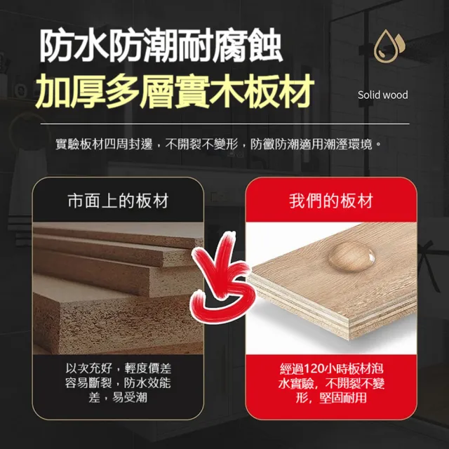 【歐德沐】復古風實木浴室鏡櫃 鏡櫃 鏡箱 120公分 防水防潮 多層儲物 靜音鉸鏈 無燈簡約款 預購15天