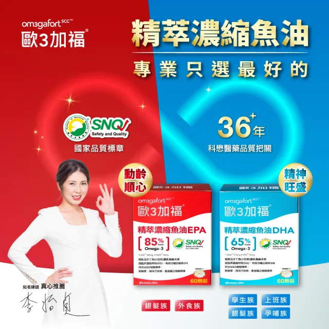 【EXCELSIOR 科懋生技】歐3加福 精萃濃縮魚油EPA 60顆/盒(促進新陳代謝 Omega3 DHA EPA 無魚腥味) 保健禮盒