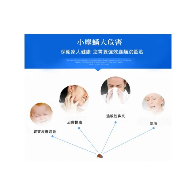 【ROYAL LIFE 皇室生活】強效吸塵蟎吸跳蚤貼-每袋3包 4入組(消除塵蟎/塵蟎片/除蟎片/誘補貼/除蟎貼片)