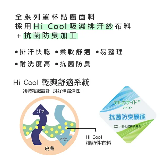 【Swear 思薇爾】2套組撩波薔薇天使系列A-H罩抗菌蕾絲集中包覆女內衣(2款任選)