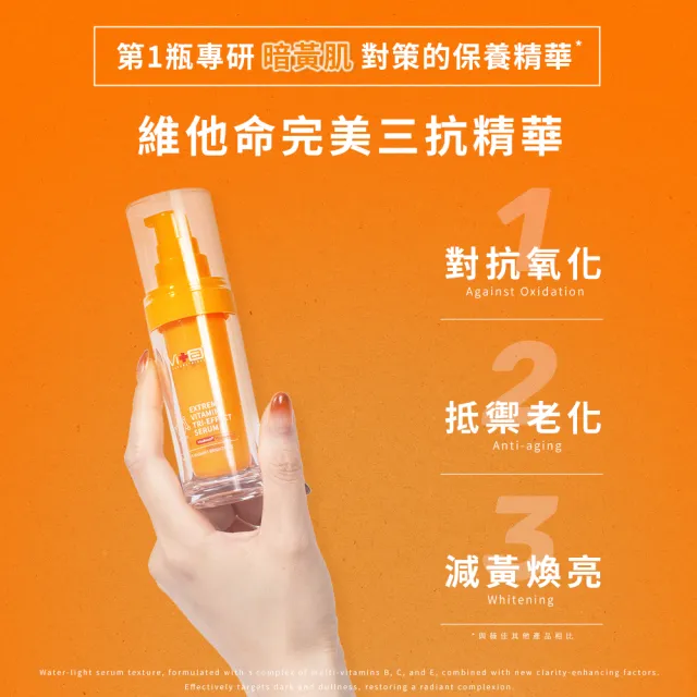 【Swissvita 薇佳】維他命完美三抗精華30ml 2入組