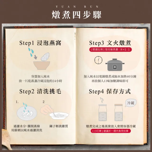【圓潤燕窩】潤一等絕美大燕盞500g(燕窩、燕盞、乾燕窩、燕窩禮盒、燕窩酸、節慶、禮盒、伴手禮)