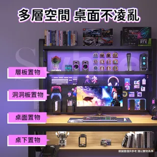【靚白家居】重型工作桌 120公分 洞洞板電腦桌 (電競桌 書桌 工作桌 居家辦公桌 餐桌)