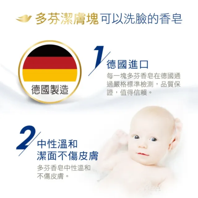 【Dove 多芬】香皂潔膚塊90gx16入(滋養柔嫩/清爽水嫩)