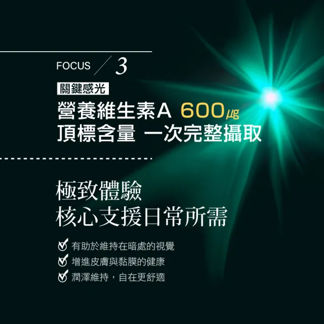 【IKOR】識明潤北歐藍莓膠囊(60粒/盒 日本ITOH識界覺醒升級版 游離型葉黃素 花青素)