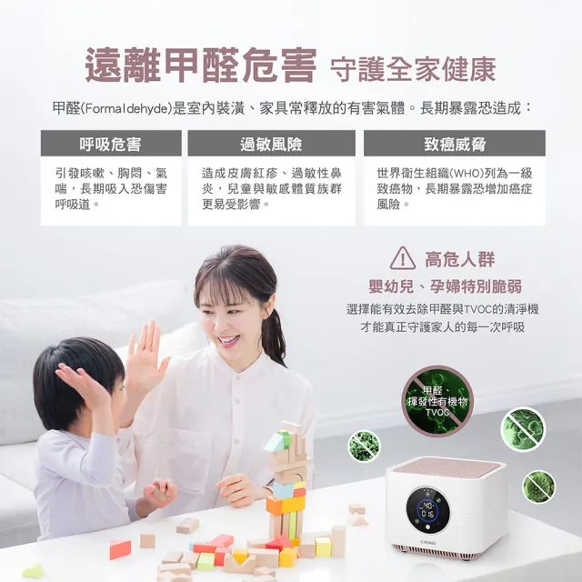 【CHIMEI 奇美】mini淨雙入組 智能小巧桌上型空氣清淨機/除甲醛/HEPA H13/負離子/DC馬達/(AP-01UNWH)