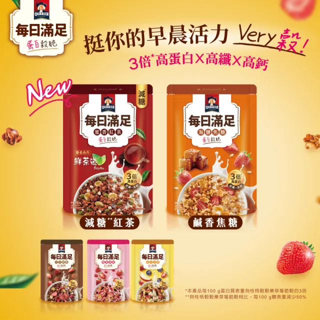 【QUAKER 桂格】每日滿足蛋白穀脆250g/袋-任選2袋(蜜香紅茶/海鹽焦糖/莓果派對/綜合水果/可可鮮莓)