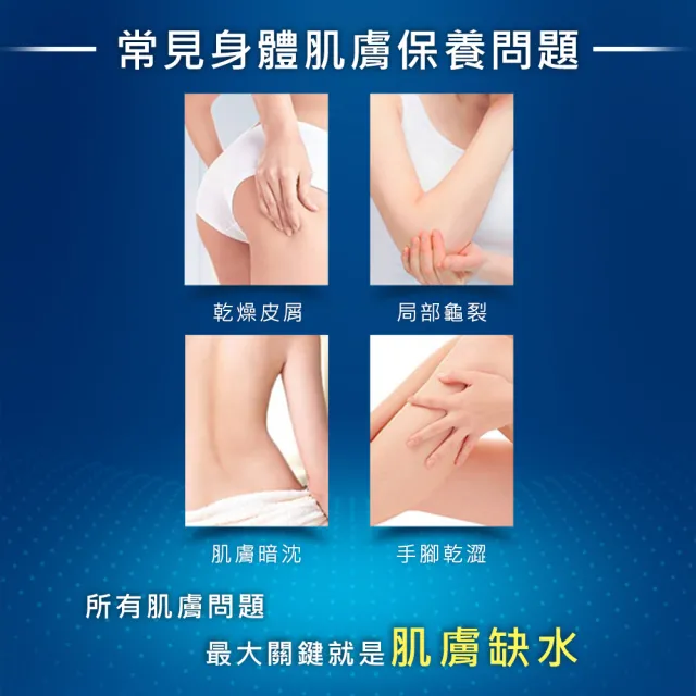 【Vaseline 凡士林】官方直營 經典高純修護凝膠50g 12入_箱購