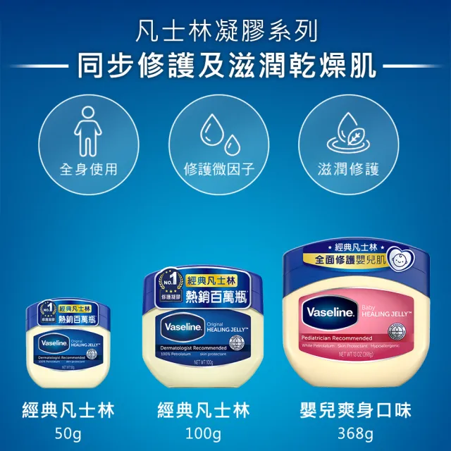 【Vaseline 凡士林】官方直營 經典高純修護凝膠50g 12入_箱購