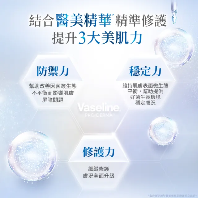 【Vaseline 凡士林】官方直營 全能精華身體乳250ml(菸鹼醯胺/玻尿酸/果酸精華/撫紋A酯)