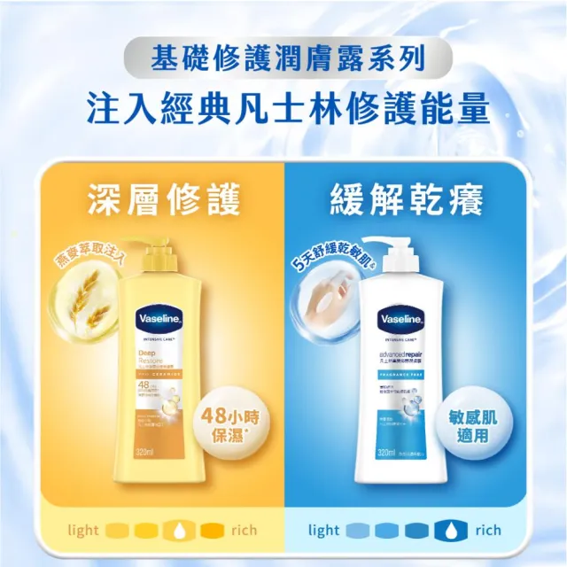 【Vaseline 凡士林】官方直營 經典系列潤膚露320mlx2入(多款任選)