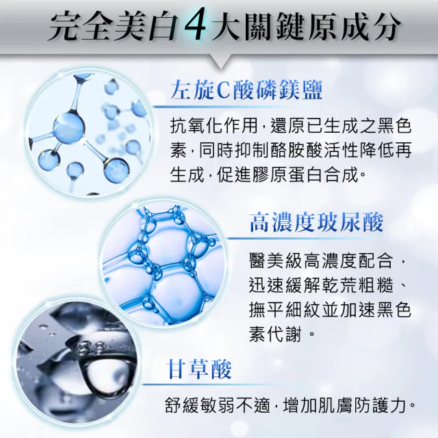 即期品【杏輝醫藥】蕾蒂凱薾高濃縮玻尿酸美白液4+1入(限量加贈美肌皂75gX2入)