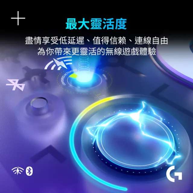 【Logitech G】G309 LightSpeed無線遊戲滑鼠(白色)