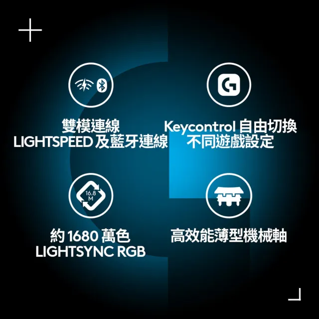 【Logitech G】G515 TKL輕薄無線機械式電競鍵盤(白色)