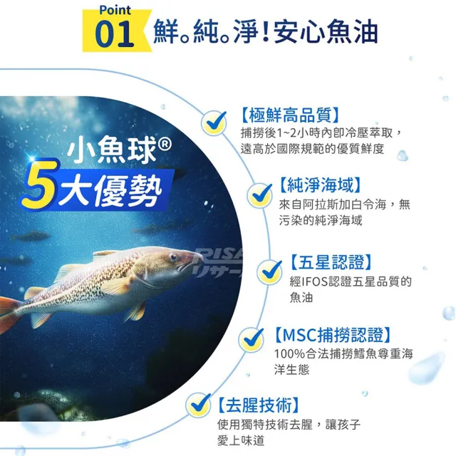 【小兒利撒爾】小魚球 咀嚼式軟膠囊 90粒4瓶組 共360粒(TG型魚油、Omega3、DHA、EPA、無魚腥味)