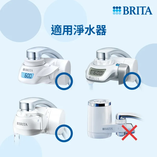 【BRITA】官方直營 ON TAP 5重濾菌龍頭式濾水器+2入濾菌濾芯(共1機3芯)