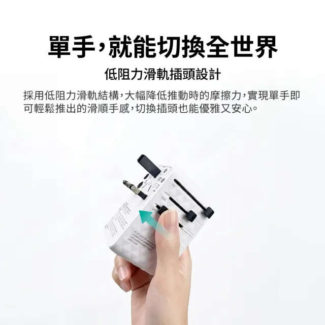 【PX 大通】-70W瓦 氮化鎵 萬國充 充電頭 萬國轉接頭 自帶線 Type C USB 旅行 韓國歐洲澳洲 (WTA-7021CW/B)