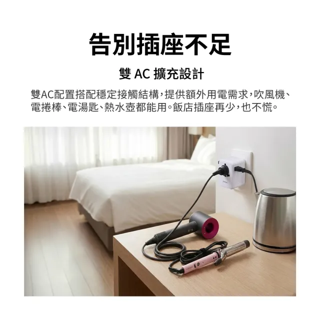 【PX 大通】-70W瓦 氮化鎵 萬國充 萬國充電頭 萬國轉接頭 Type C USB 旅行插座 韓國歐洲澳洲 (WTA-7022W/B)