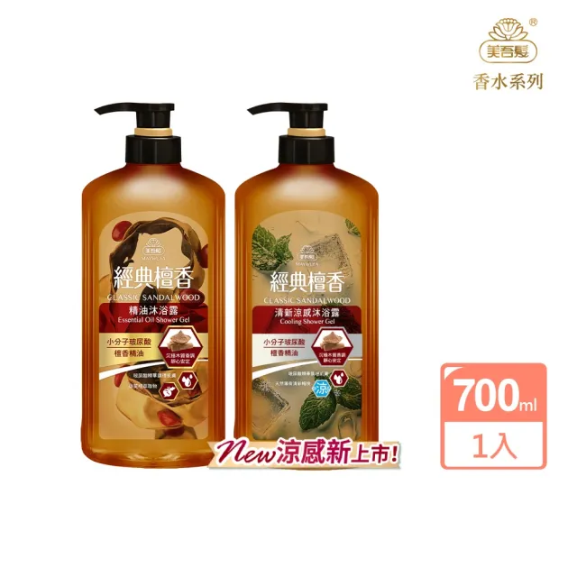 【2026】檀香精油推薦ptt》10款高評價人氣品牌排行榜 | BALIMAN情報局