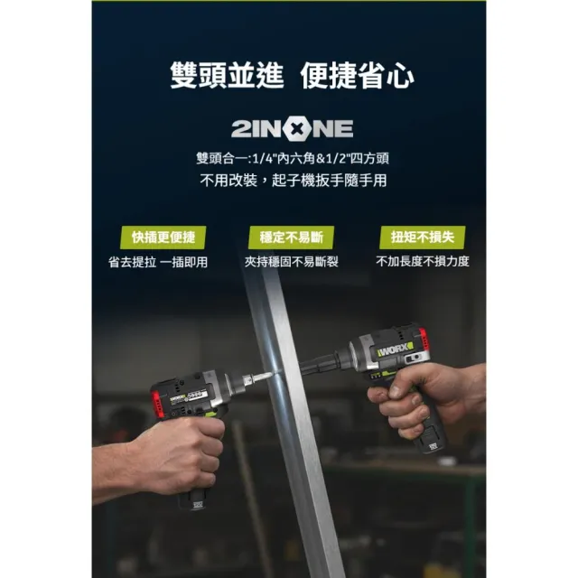 【WORX 威克士】12V多功能起子板手機 雙電 (WU132T)