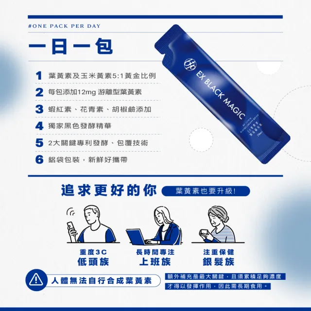 【BTP】EX葉黃素加倍晶亮飲 2盒(20ml*15入/盒/林宥嘉代言/游離型/玉米黃素/黑醋栗/水潤舒適/晶碩集團開發)