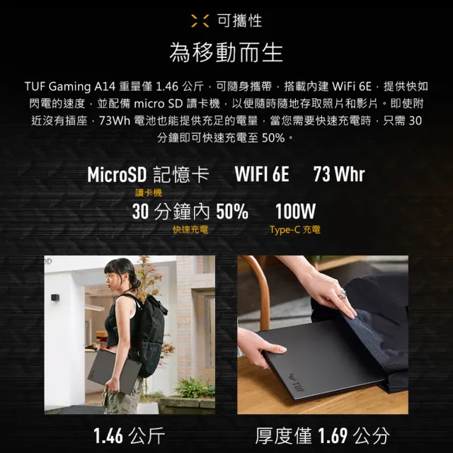【ASUS 華碩】14吋GeForce RTX 5060 Ryzen AI 9 電競筆電(FA401GM-0021A465H/465/16G*2/1TB/W11/御鐵灰)