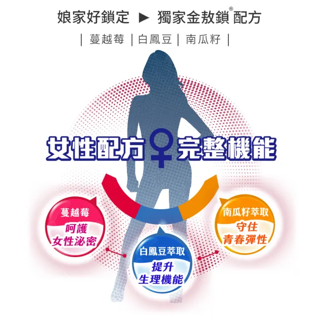 【娘家官方直營】消費高手好鎖定膠囊2盒組(30粒/盒)