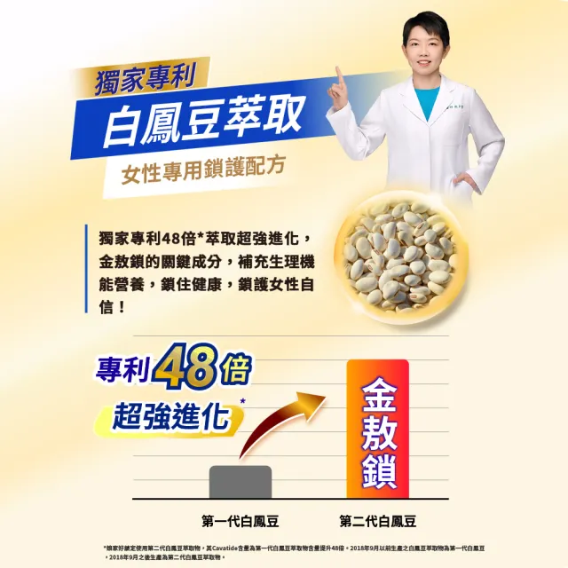 【娘家官方直營】消費高手好鎖定膠囊2盒組(30粒/盒)