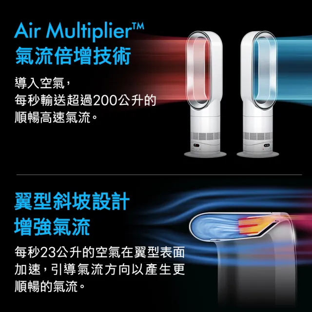 【dyson 戴森】HD16 吹風機 溫控 負離子(普魯士藍限定色) + AM15 涼暖風扇 (超值組)