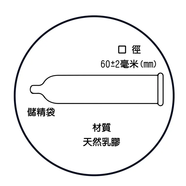 【Pleasure 樂趣】★3盒組 Big Size加大保險套12入/盒(60mm)