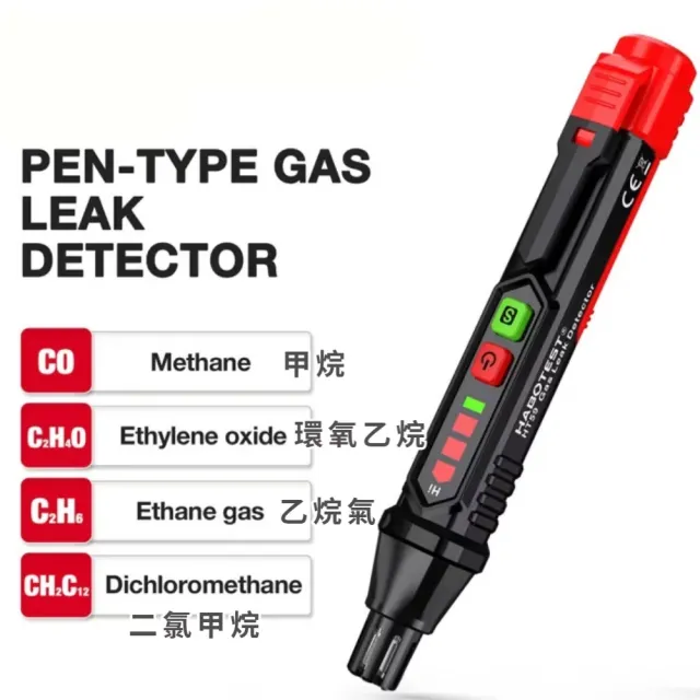 可燃氣體洩漏安全檢測儀(高敏度 偵測器 天然氣 煤氣 防災 瓦斯外洩 氣體監測 甲烷 警報器 探測儀)