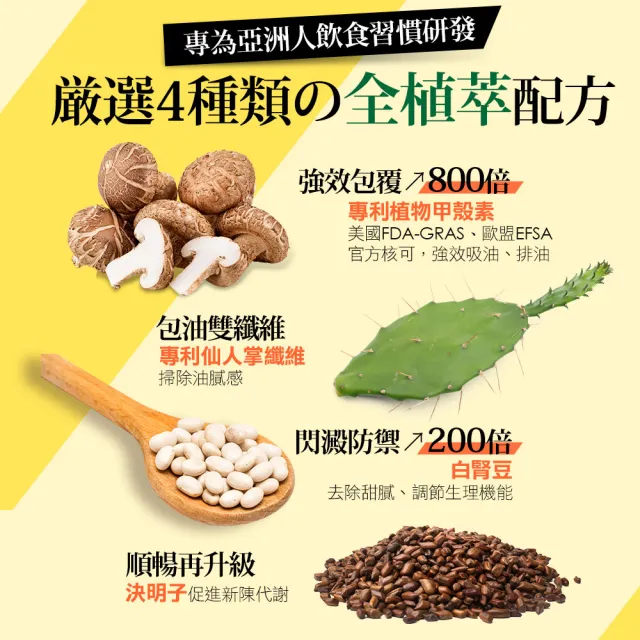 【funcare 船井生醫】倍熱 食事對策EX PRO+8盒(共288顆 禾浩辰愛用推薦)