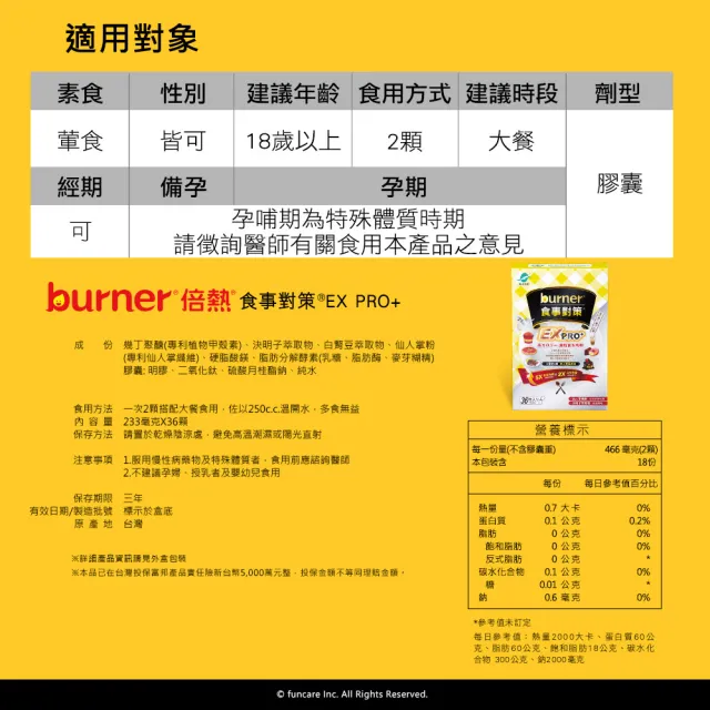 【funcare 船井生醫】倍熱 食事對策EX PRO+8盒(共288顆 禾浩辰愛用推薦)