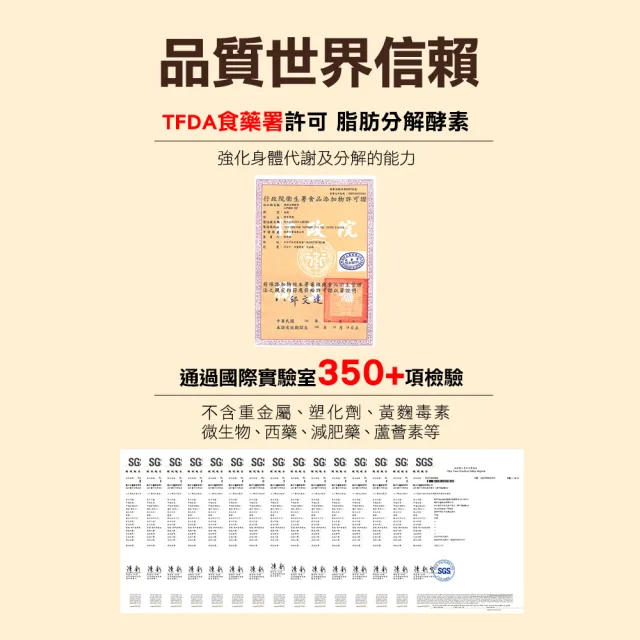 【funcare 船井生醫】倍熱 食事對策EX PRO+3盒(共108顆 禾浩辰愛用推薦)