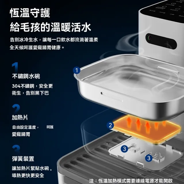 【IPSKY】傾倒式寵物飲水機 貓咪飲水機 自動飲水器（ 3L大容量 自動補水 恆溫加熱 寵物飲水器 自動餵水器）
