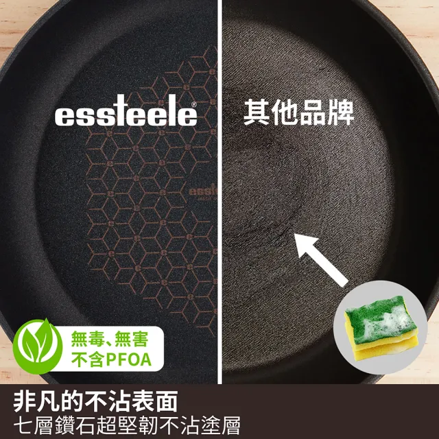 【MEYER 美亞】ESSTEELE意帝斯 智慧感溫手把 鑽石不沾鍋 20cm平底鍋(IH/電磁爐適用)