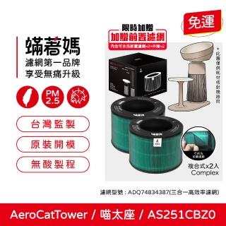 【Mitewithmom 蟎著媽】濾網2入優惠組 適用 LG樂金 AeroCatTower 喵太座 貓皇椅 AS251CBZ0 寵物空氣清淨機
