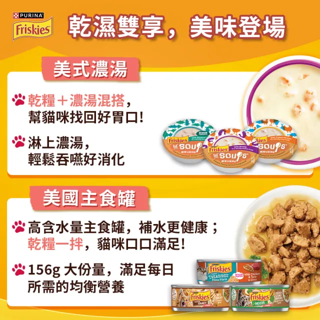 【Friskies 喜躍】成貓乾糧 1KG