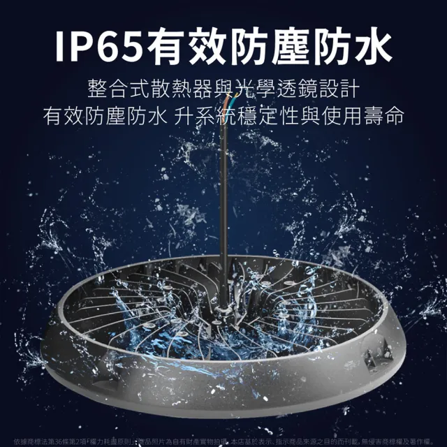 【Philips 飛利浦】1入 黑武士 75W IP65 高天井燈 飛碟燈 廠房燈 風雨球場燈(10000LM 適合6米以下)