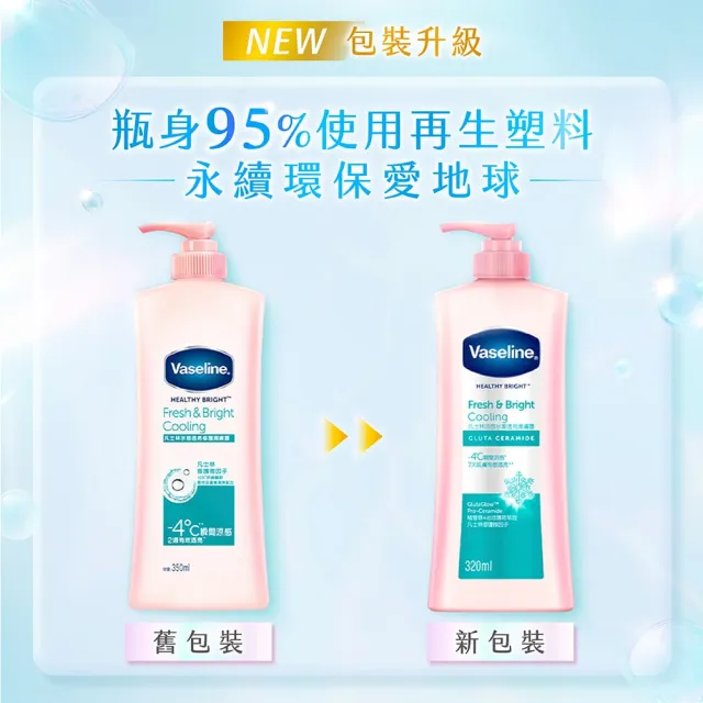【Vaseline 凡士林】官方直營 新品上市!透亮系列潤膚露320ml(十效彈潤/涼感水潤/SPF30透亮防曬/瞬效透亮)