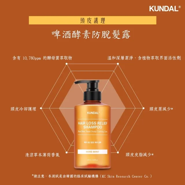 【KUNDAL 昆黛爾】啤酒酵素防脫髮洗髮露 500ml〈不含矽靈〉