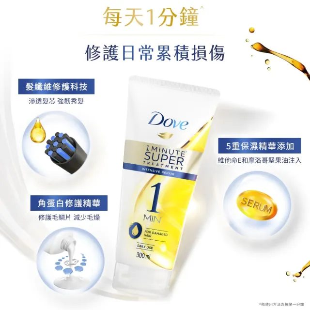 【Dove 多芬】一分鐘護髮精華300mlx2入(深層修護/輕潤保濕)